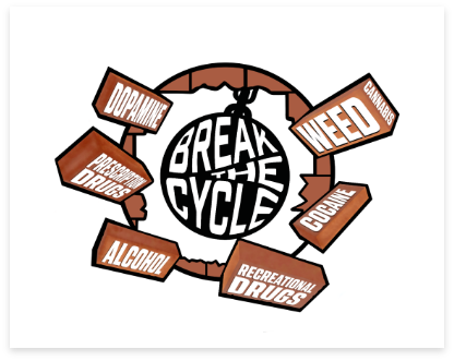 Break The Cycle